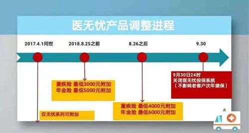當產品停售成導火索 代理人為何會“逼宮”保險公司？